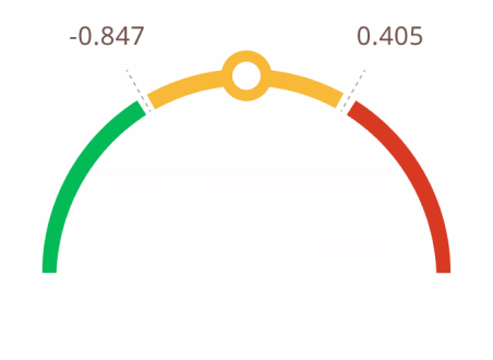 essentiale aknu tests fons